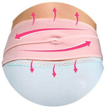 Load image into Gallery viewer, Pregnant Tocolytic fetus waist support belt Pregnancy Abdominal supporter Maternity waistband Prenatal care cummerbund Girdle
